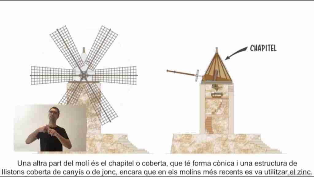 MUSEU D'HISTORIA DE MANACOR